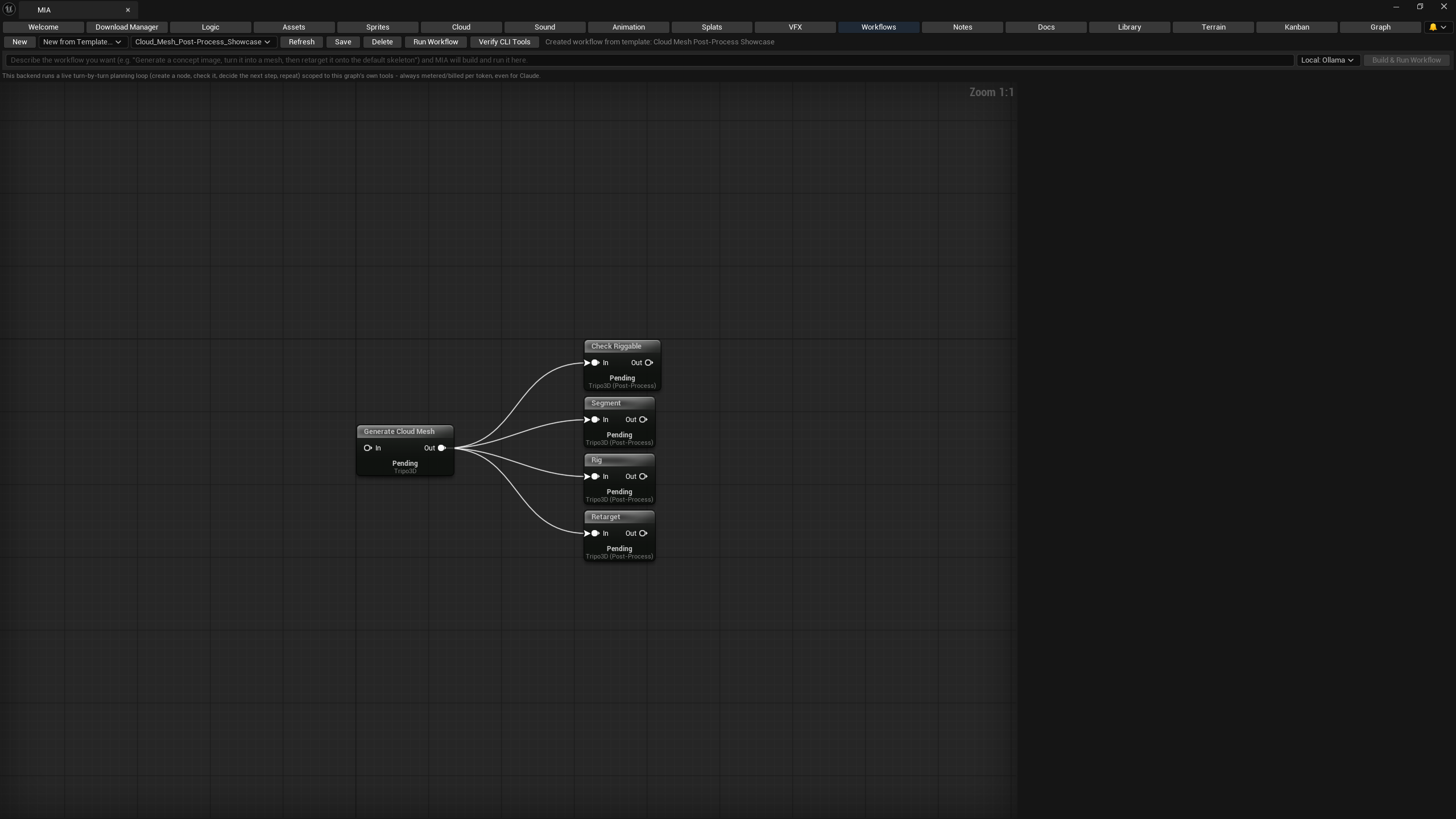 MIA Workflows tab showing a multi-node generation graph